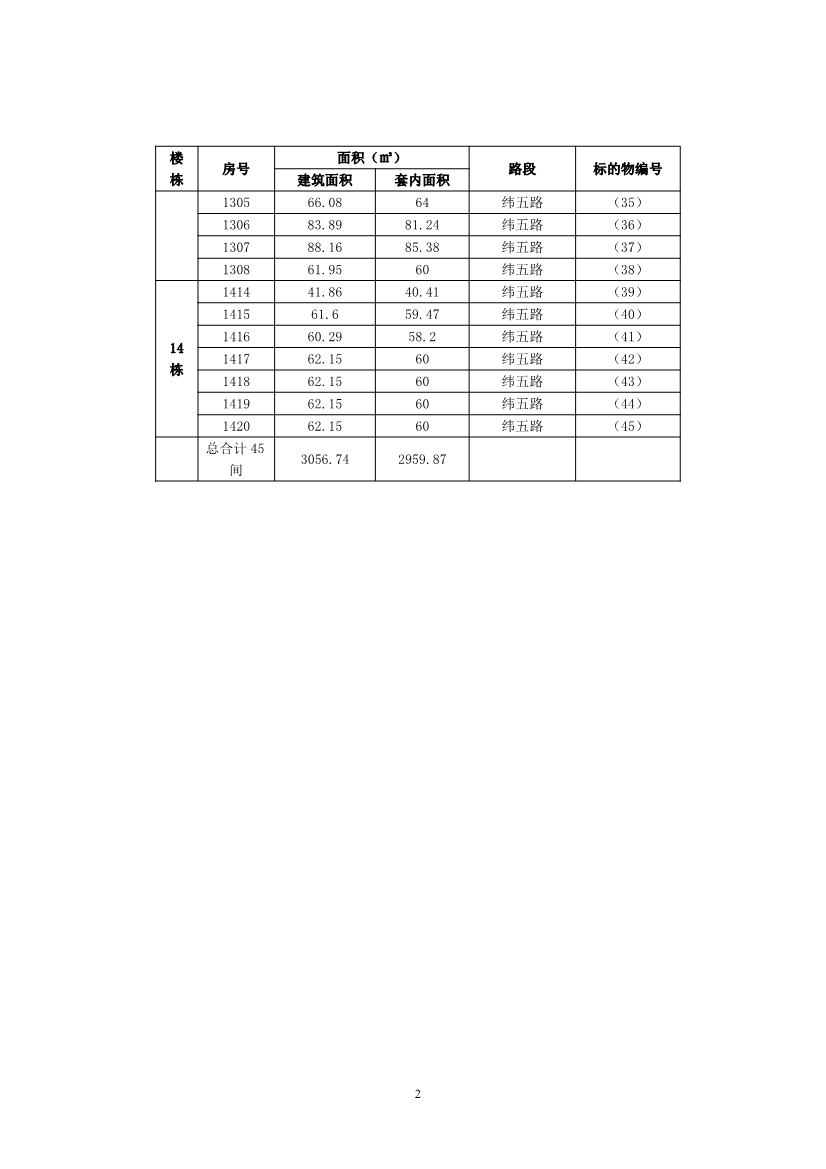 062420482289_01广西WG电子林业集团碧桂园祥鹿城商铺招租布告2022001_2.jpg 062420482289_01广西WG电子林业集团碧桂园祥鹿城商铺招租布告2022001_2.jpg