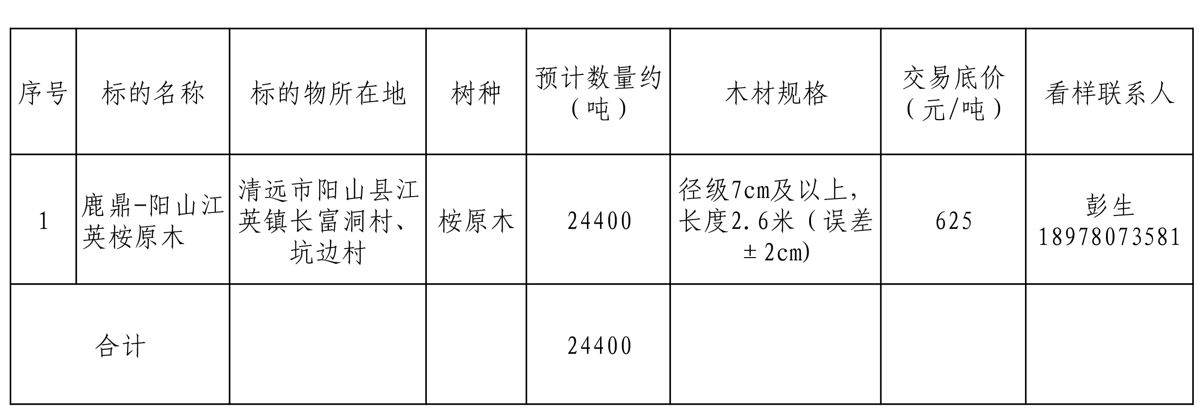 WG电子(中国区) - 官方网站