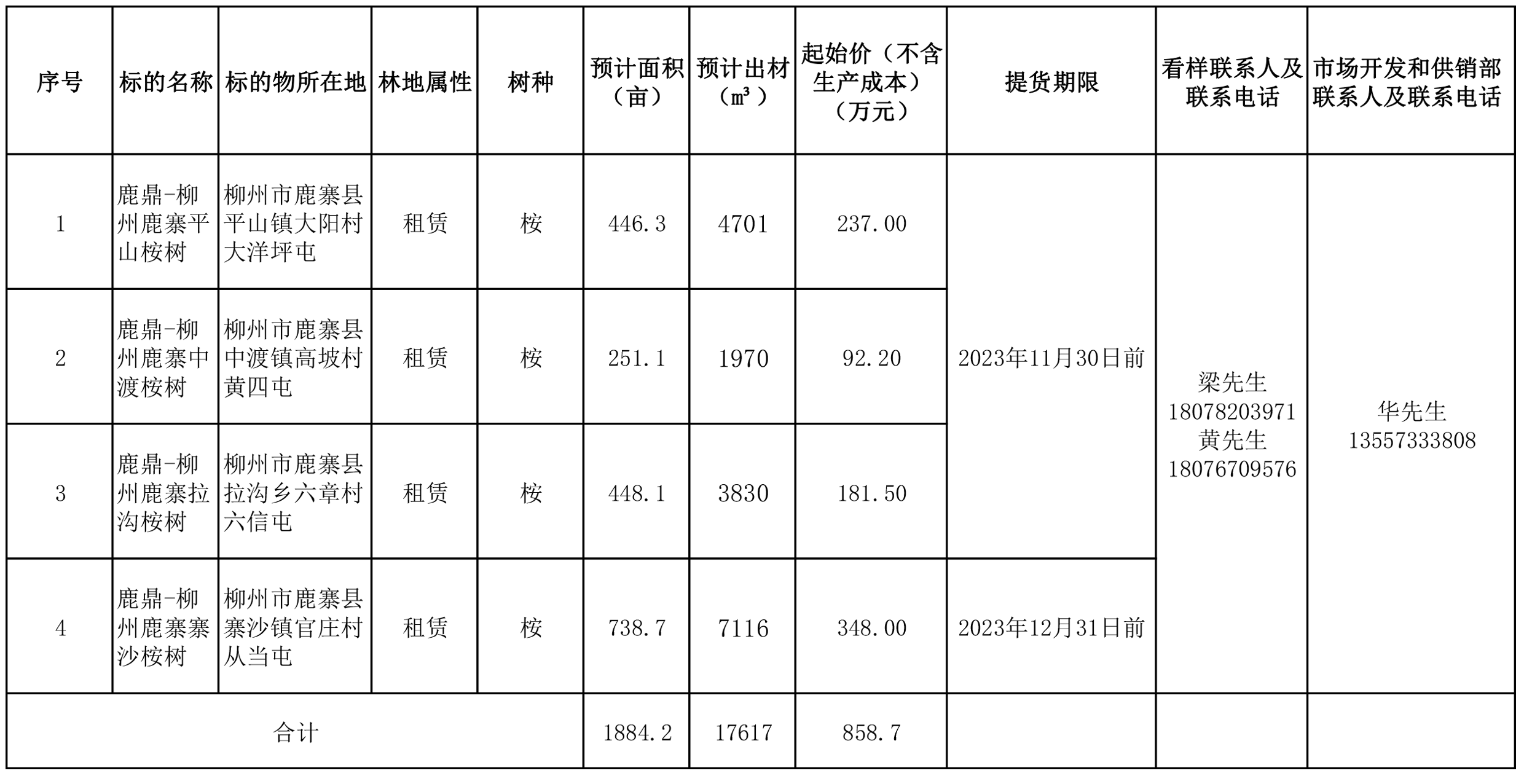 20230810174926006 WG电子(中国区) - 官方网站