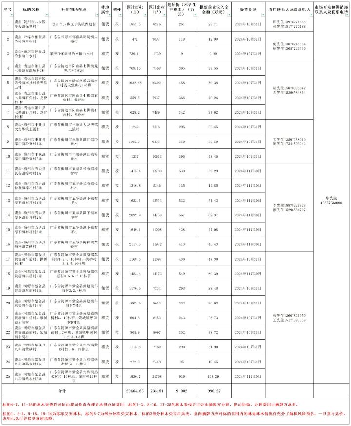 20240508115401993 WG电子(中国区) - 官方网站