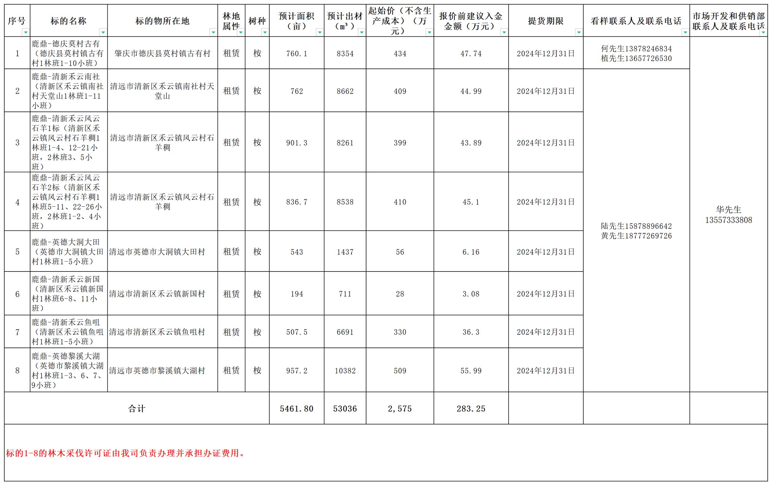 20240923180113269 WG电子(中国区) - 官方网站