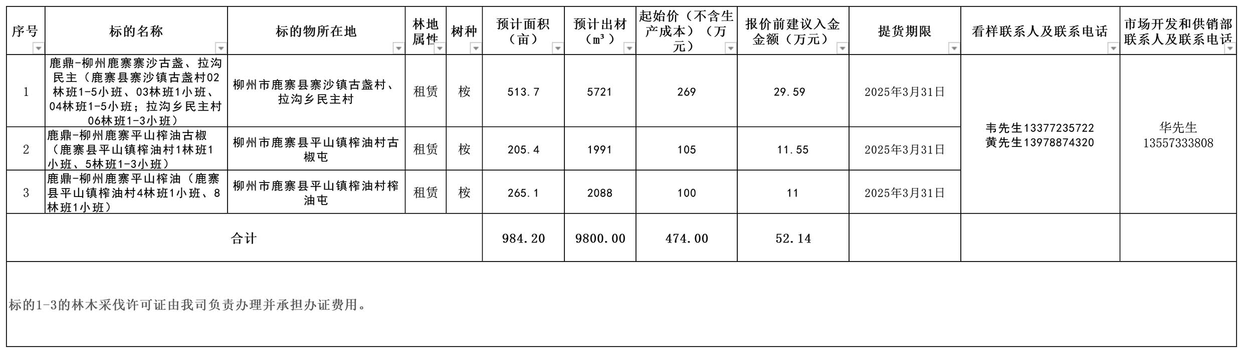 20241119160919667 WG电子(中国区) - 官方网站