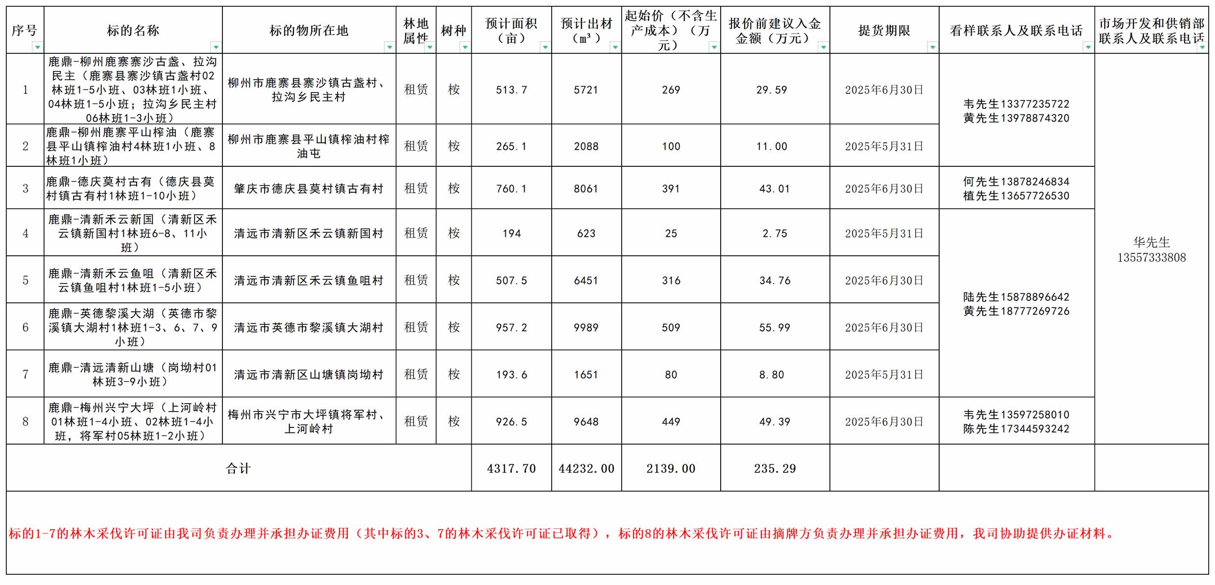 20241227103814409 WG电子(中国区) - 官方网站