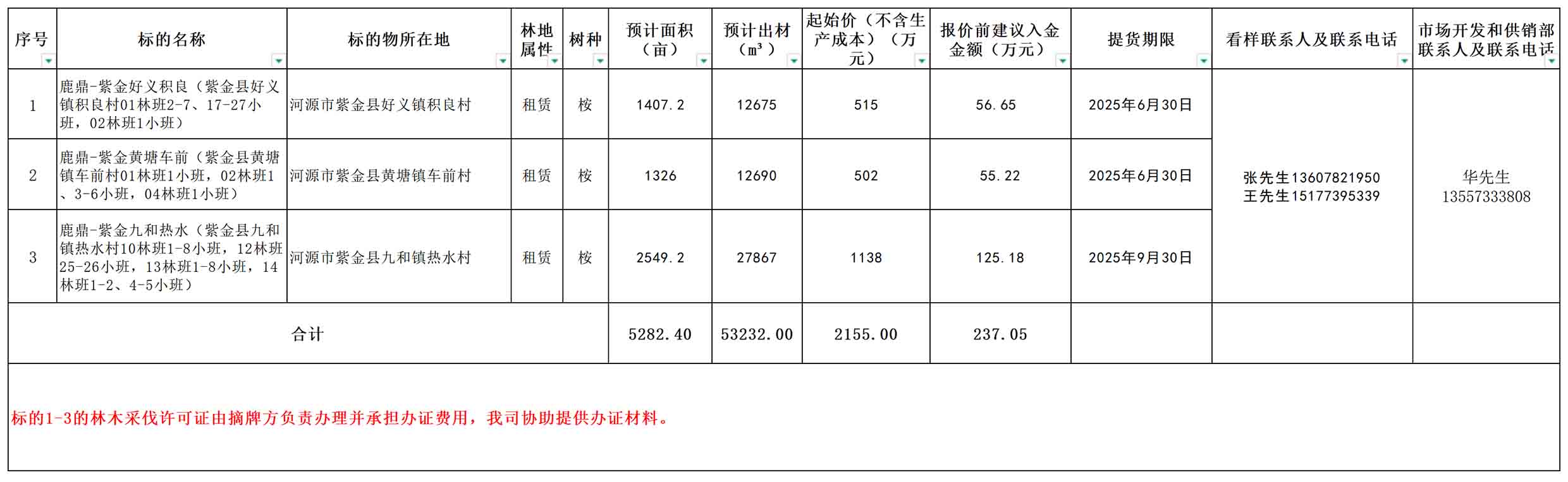 WG电子(中国区) - 官方网站
