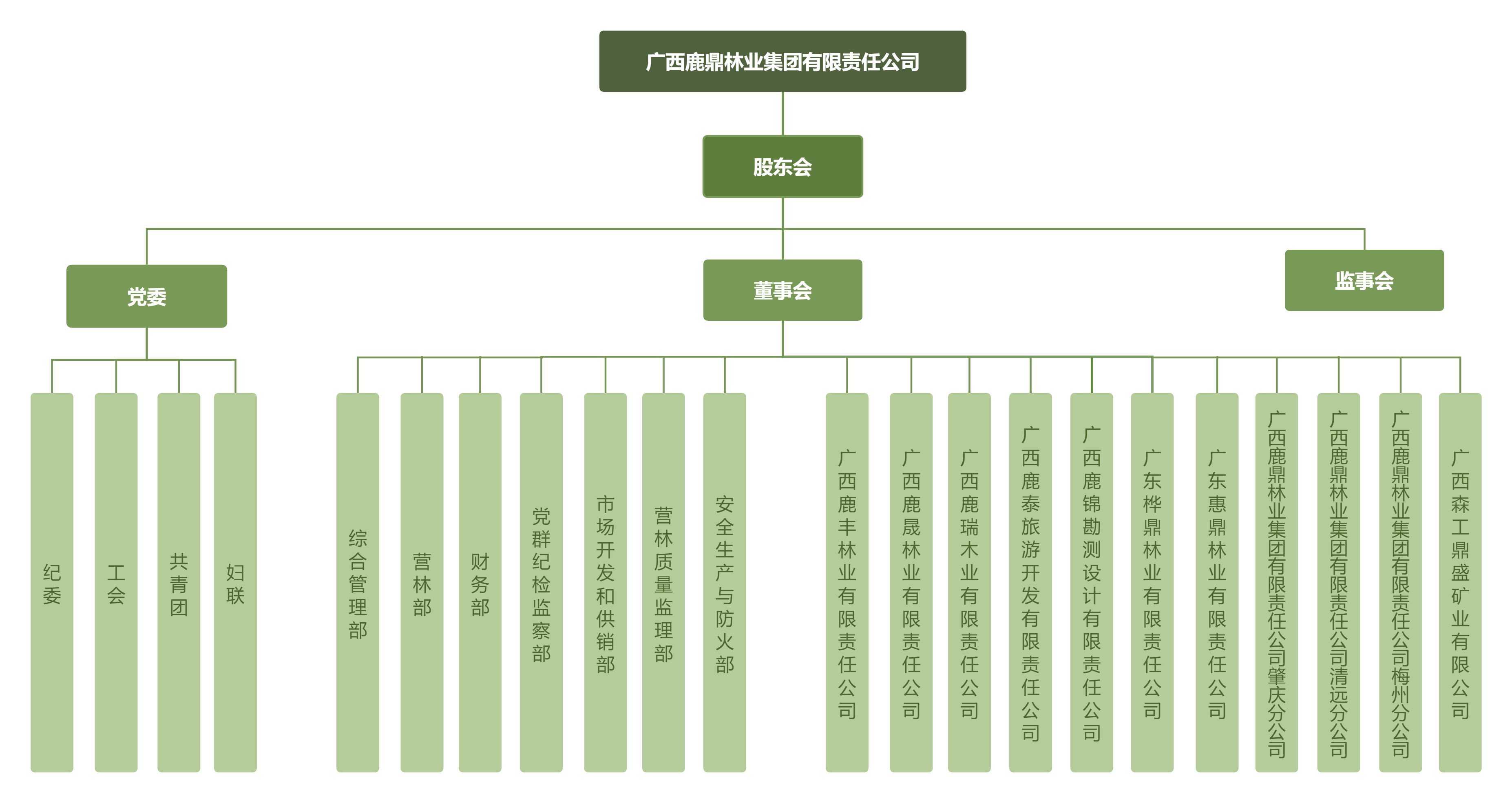 WG电子(中国区) - 官方网站